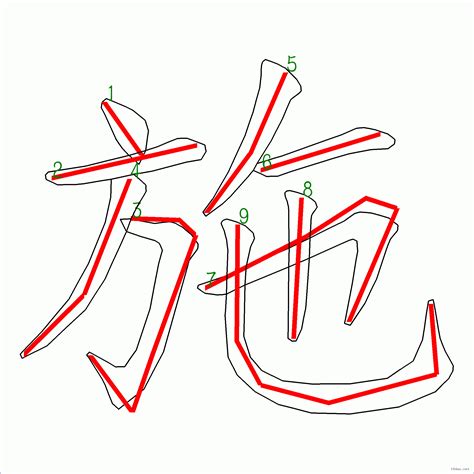 9劃 的字|筆畫索引 [9 畫]